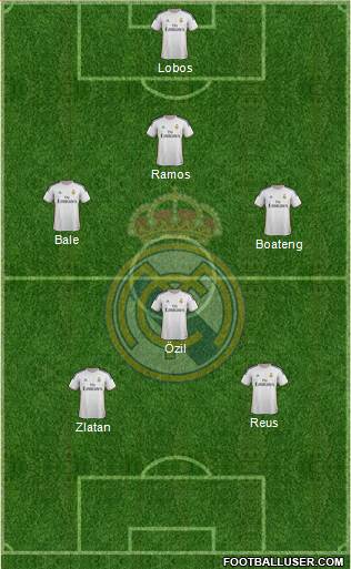 Real Madrid C.F. Formation 2014