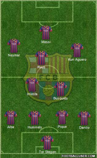 F.C. Barcelona Formation 2014