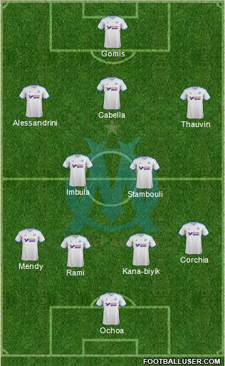Olympique de Marseille Formation 2014
