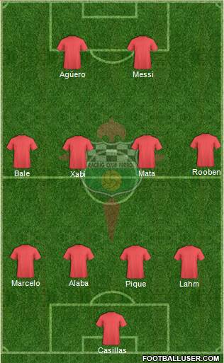 Racing Club de Ferrol S.A.D Formation 2014