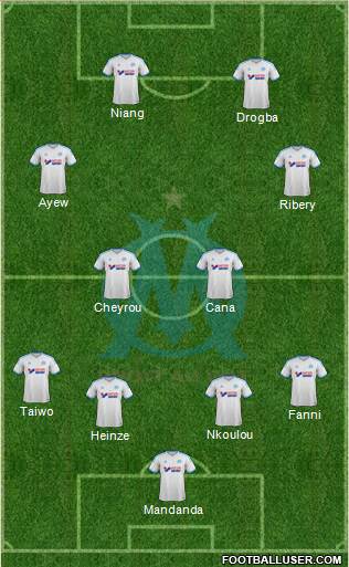 Olympique de Marseille Formation 2014