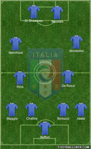 Italy Formation 2014