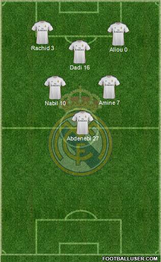 R. Madrid Castilla Formation 2014