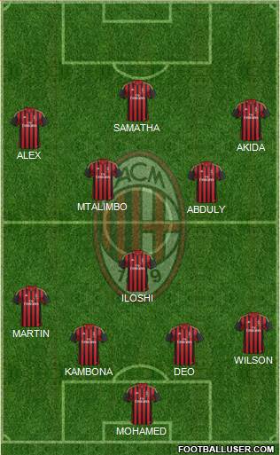 A.C. Milan Formation 2014