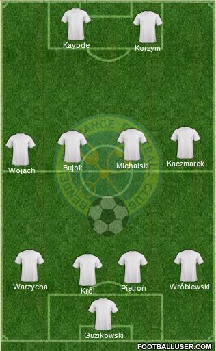 Bendel Insurance FC Formation 2014