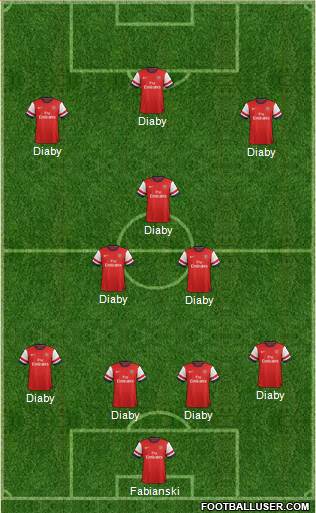 Arsenal Formation 2014
