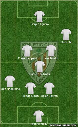 Athletic Club Formation 2014