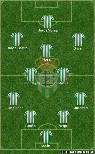 Real Betis B., S.A.D. Formation 2014