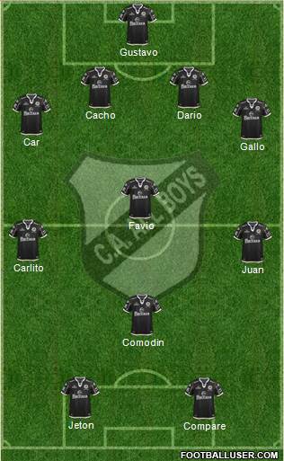 All Boys Formation 2014
