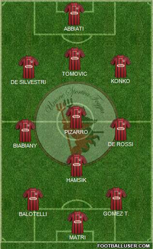 Foggia Formation 2014