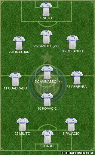 F.C. Internazionale Formation 2014