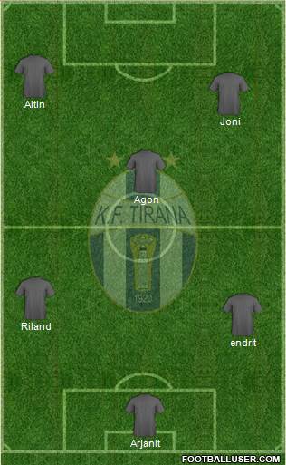 KF Tirana Formation 2014