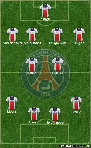 Paris Saint-Germain Formation 2014