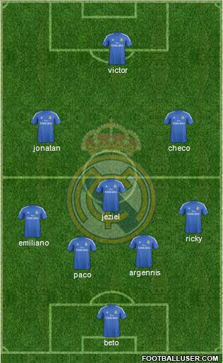 Real Madrid C.F. Formation 2014