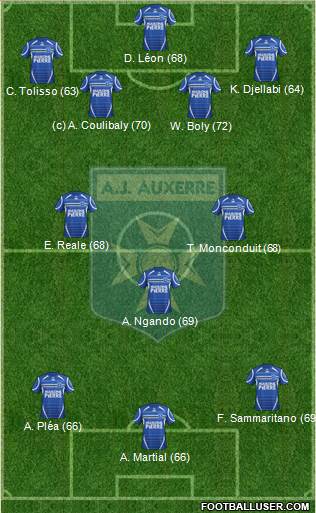 A.J. Auxerre Formation 2014