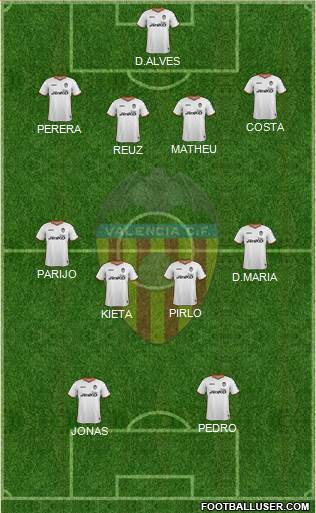 Valencia C.F., S.A.D. Formation 2014