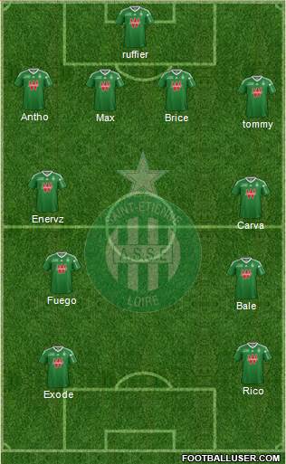 A.S. Saint-Etienne Formation 2014