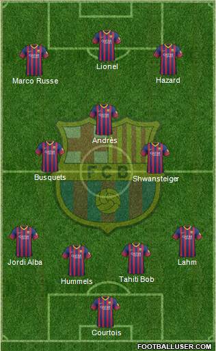 F.C. Barcelona Formation 2014