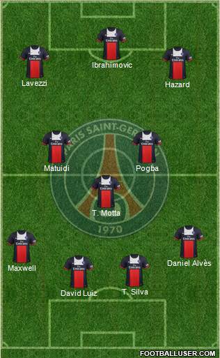 Paris Saint-Germain Formation 2014