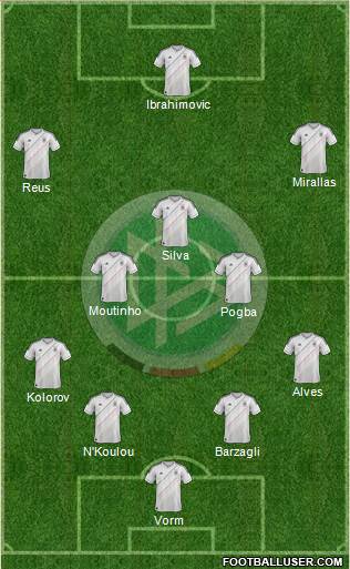 Germany Formation 2014