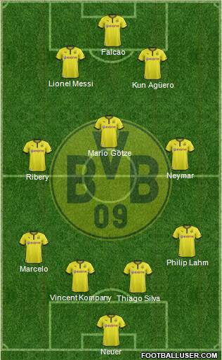 Borussia Dortmund Formation 2014