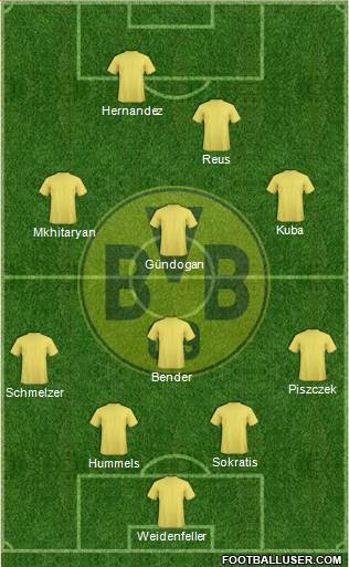Borussia Dortmund Formation 2014