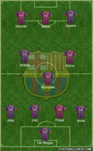 F.C. Barcelona Formation 2014