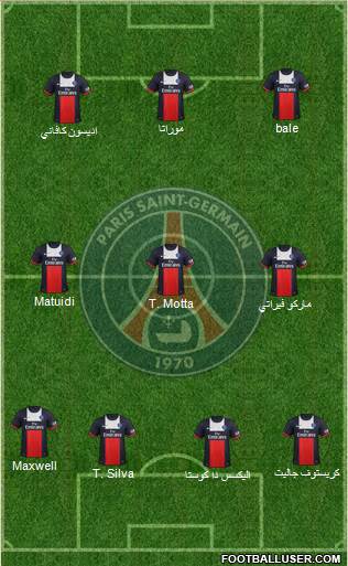 Paris Saint-Germain Formation 2014