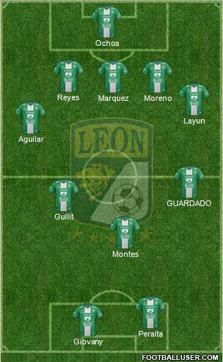 Club Deportivo León Formation 2014