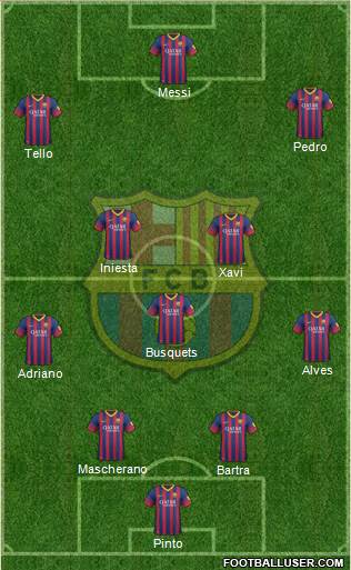 F.C. Barcelona Formation 2014