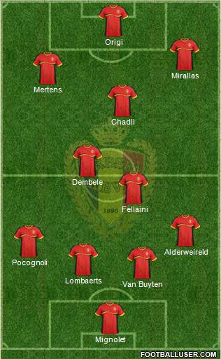 Belgium Formation 2014