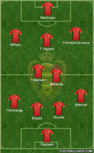 Belgium Formation 2014