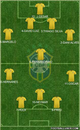 Brazil Formation 2014