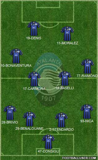 Atalanta Formation 2014