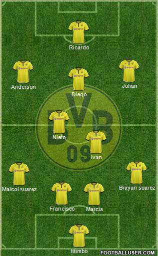 Borussia Dortmund Formation 2014