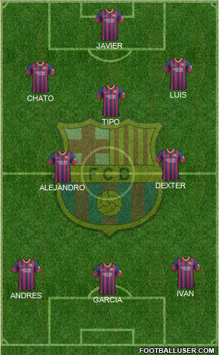F.C. Barcelona Formation 2014