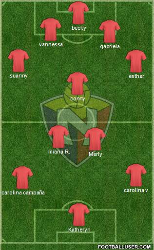 CD El Nacional Formation 2014