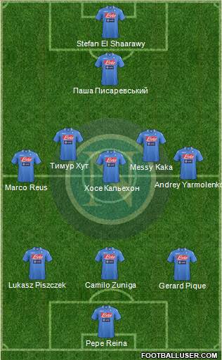 Napoli Formation 2014