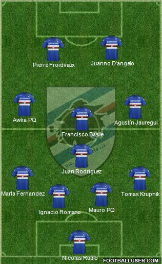 Sampdoria Formation 2014