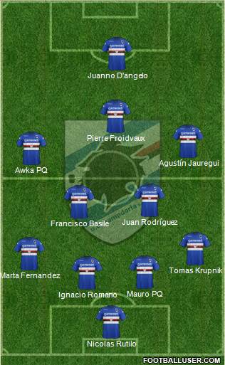 Sampdoria Formation 2014