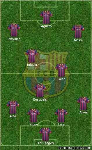F.C. Barcelona Formation 2014