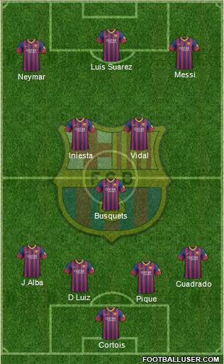 F.C. Barcelona Formation 2014