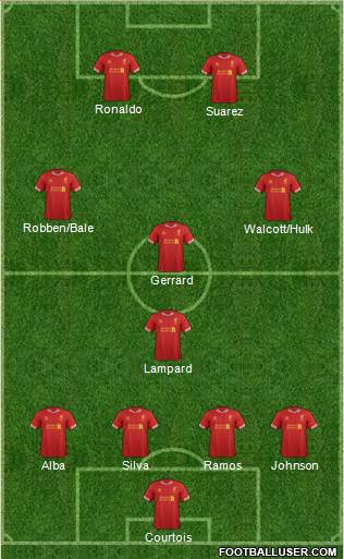 Liverpool Formation 2014
