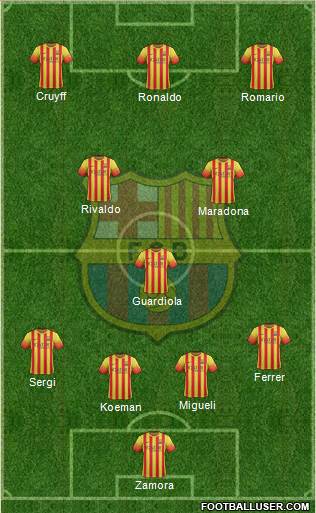 F.C. Barcelona Formation 2014