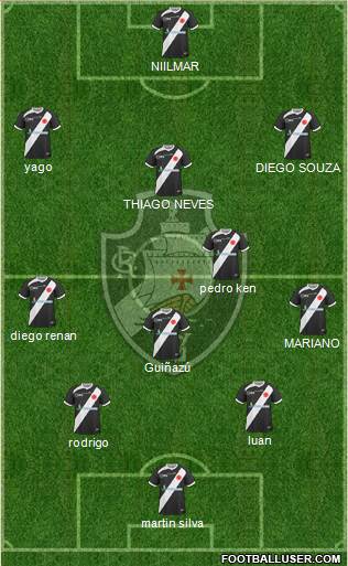 CR Vasco da Gama Formation 2014
