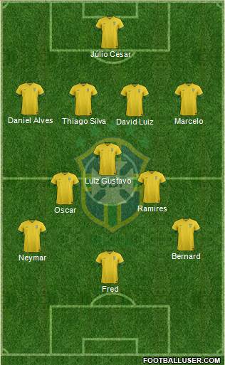 Brazil Formation 2014