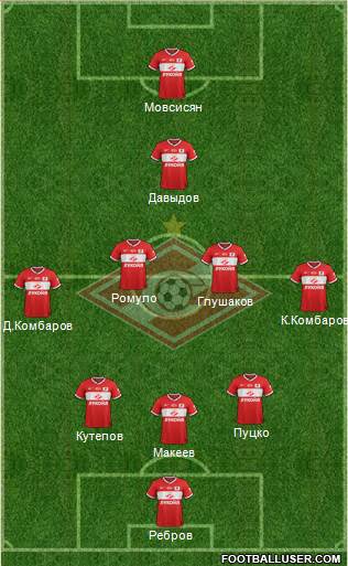 Spartak Moscow Formation 2014