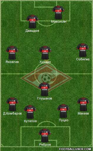 Spartak Moscow Formation 2014