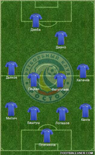 FC Rostov Formation 2014