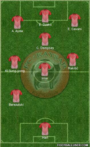 Kaisar Kyzylorda football formation